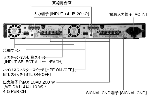 新品特価品 ￥109.800- Panasonic RAMSA WP-DA114 1台限り。】 PA